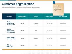 Customer segmentation ppt powerpoint presentation file rules