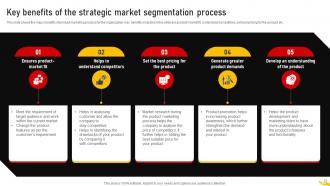 Customer Segmentation Strategy To Boost Sales Powerpoint Presentation Slides MKT CD V Designed Images