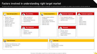 Customer Segmentation Strategy To Boost Sales Powerpoint Presentation Slides MKT CD V Graphical Images