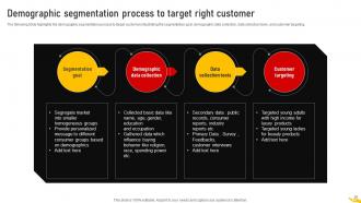 Customer Segmentation Strategy To Boost Sales Powerpoint Presentation Slides MKT CD V Adaptable Images