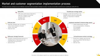 Customer Segmentation Strategy To Boost Sales Powerpoint Presentation Slides MKT CD V Idea Best