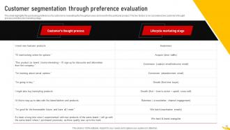 Customer Segmentation Strategy To Boost Sales Powerpoint Presentation Slides MKT CD V Compatible Best