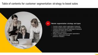 Customer Segmentation Strategy To Boost Sales Table Of Contents MKT SS V