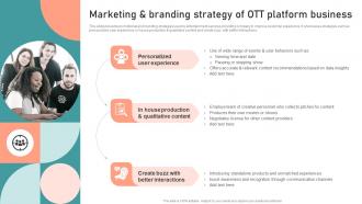 Customer Segmentation Targeting And Positioning Guide Marketing And Branding Strategy Of Ott Platform Business