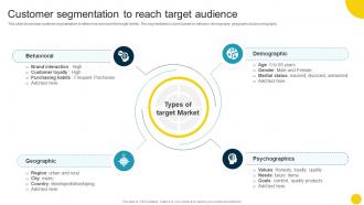 Customer Segmentation To Reach Target Audience Optimizing Companys Sales SA SS