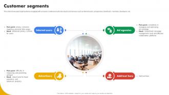 Customer Segments Business Model Of Google BMC SS