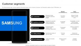Customer Segments Business Model Of Samsung Ppt Icon Gallery BMC SS