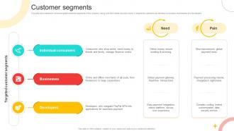 Customer Segments Digital Payment Business Model BMC SS V