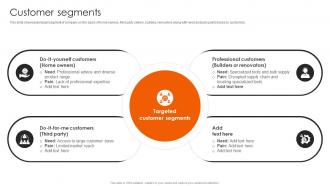 Customer Segments Home Depot Business Model BMC SS