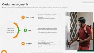 Customer Segments Instacart Business Model Ppt Ideas Gallery BMC SS