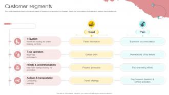 Customer Segments Online Travel Agency Business Model BMC SS V