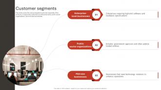 Customer Segments Oracle Business Model BMC SS