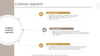 Customer Segments Personal Healthcare Product Business Model BMC SS V