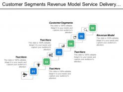 Customer segments revenue model service delivery node network user
