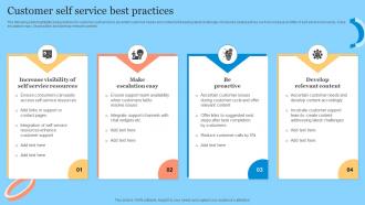 Customer Self Service Best Practices