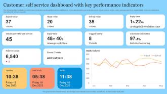 Customer Self Service Dashboard With Key Performance Indicators