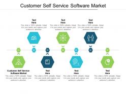 Customer self service software market ppt powerpoint presentation icon grid cpb