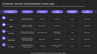 Customer Service Action Plan Customer Service Plan To Provide Omnichannel Support Strategy SS V
