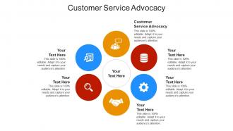Customer service advocacy ppt powerpoint presentation model format ideas cpb