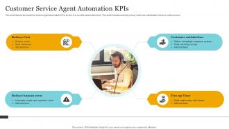 Customer Service Agent Automation KPIS