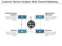 Customer service analytics multi channel marketing business framework cpb