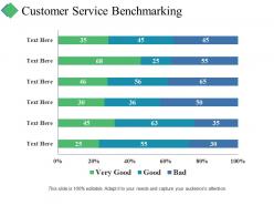 Customer service benchmarking ppt summary visual aids