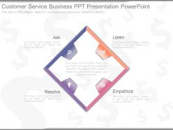 Customer service business ppt presentation powerpoint