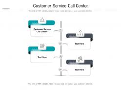 Customer service call center ppt powerpoint presentation model demonstration cpb