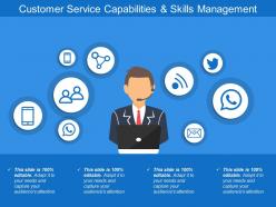 Customer service capabilities and skills management