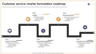 Customer Service Charter Formulation Roadmap