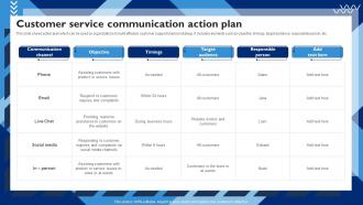 Customer Service Communication Customer Service Strategy To Experience Strategy SS V