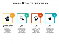 Customer service company values ppt powerpoint presentation slides aids cpb