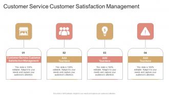 Customer Service Customer Satisfaction Management In Powerpoint And Google Slides Cpb