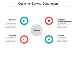 Customer service department ppt powerpoint presentation gallery visual aids cpb