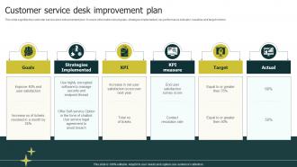 Customer Service Desk Improvement Plan