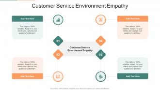 Customer Service Environment Empathy In Powerpoint And Google Slides Cpb