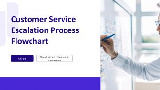 Customer Service Escalation Process Flowchart PPT PowerPoint AT