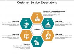 Customer service expectations ppt powerpoint presentation ideas elements cpb