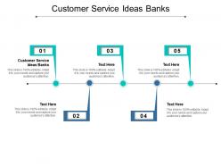 Customer service ideas banks ppt powerpoint presentation file good cpb