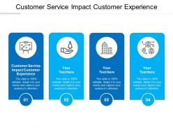 Customer service impact customer experience ppt powerpoint presentation infographic template portfolio cpb