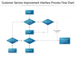 Customer service improvement interface process flow chart