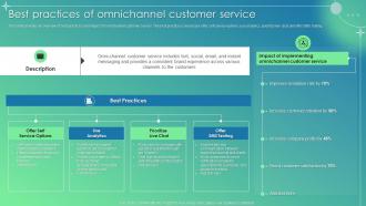 Customer Service Improvement Plan Best Practices Of Omnichannel Customer Service