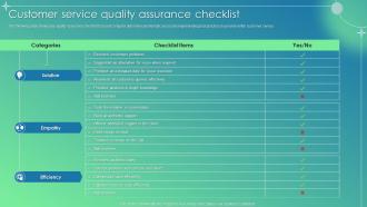 Customer Service Improvement Plan Customer Service Quality Assurance Checklist
