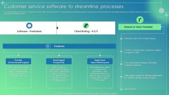 Customer Service Improvement Plan Customer Service Software To Streamline Processes