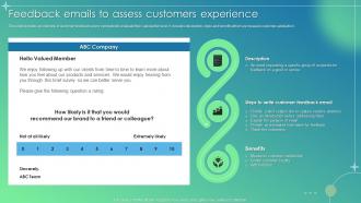 Customer Service Improvement Plan Feedback Emails To Assess Customers Experience