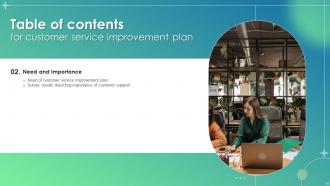 Customer Service Improvement Plan Powerpoint Presentation Slides