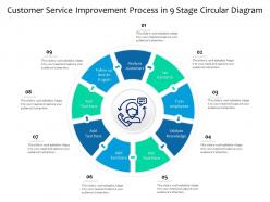 Customer Service Improvement Process In 9 Stage Circular Diagram