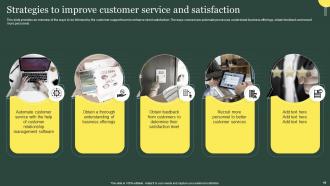 Customer Service Improvement Strategies Powerpoint Ppt Template Bundles DK MM Impactful Professional