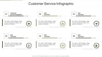 Customer Service Infographic In Powerpoint And Google Slides Cpb