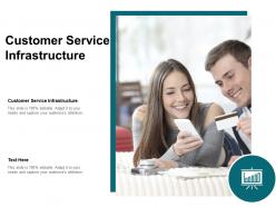 Customer service infrastructure ppt powerpoint presentation layouts master slide cpb